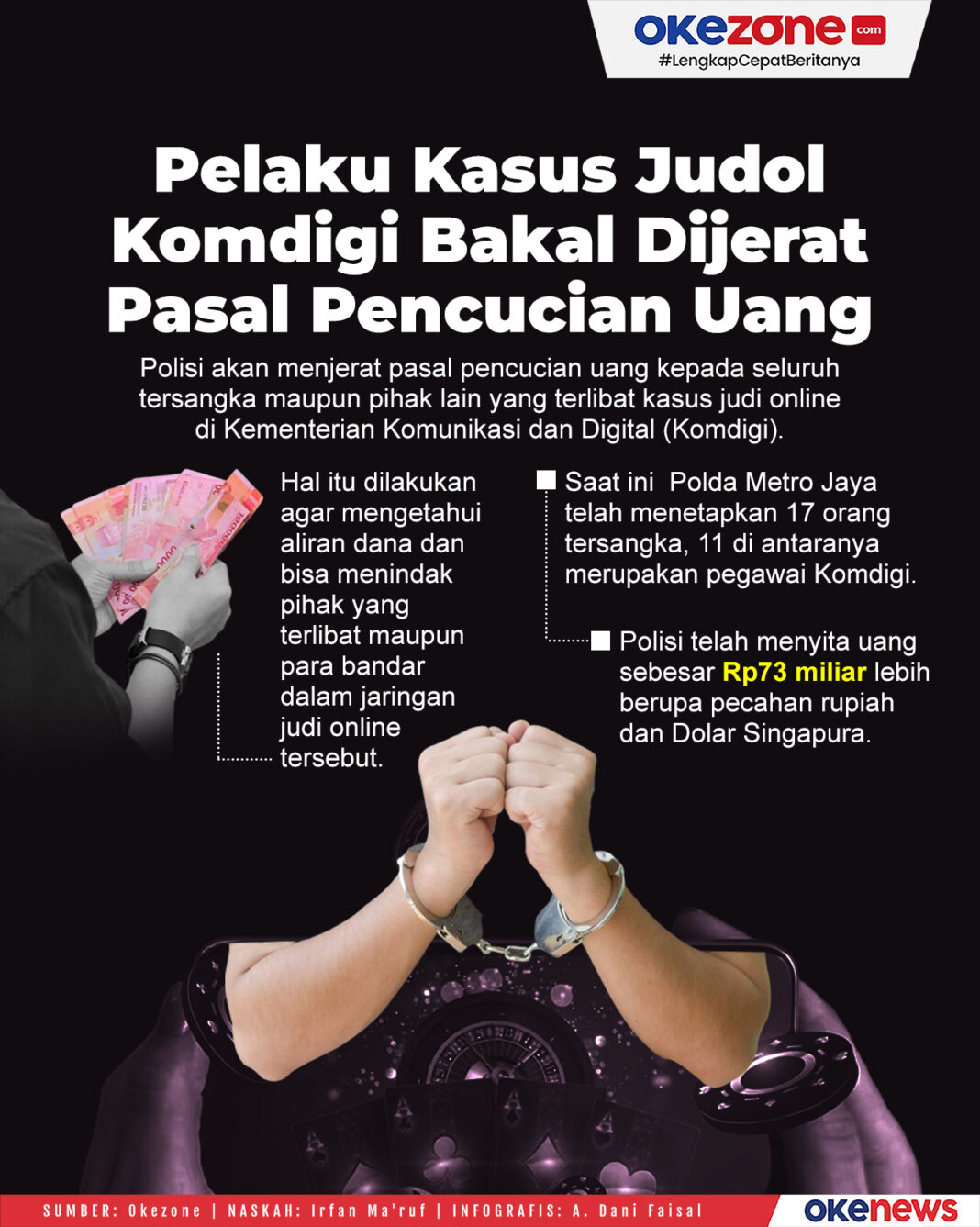 Polsek Taniwel Timur Gelar Patroli Tangkal Premanisme, Pungli Dan Judi Online.