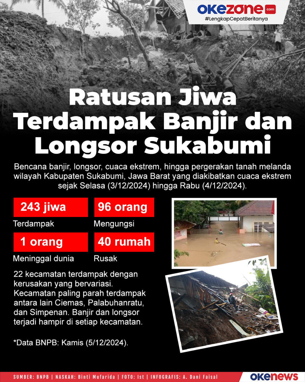 23 Unit Sekolah di Kabupaten Bogor Rusak Efek Bencana Alam