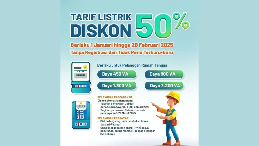 Menyediakan Energi Listrik buat Rakyat –