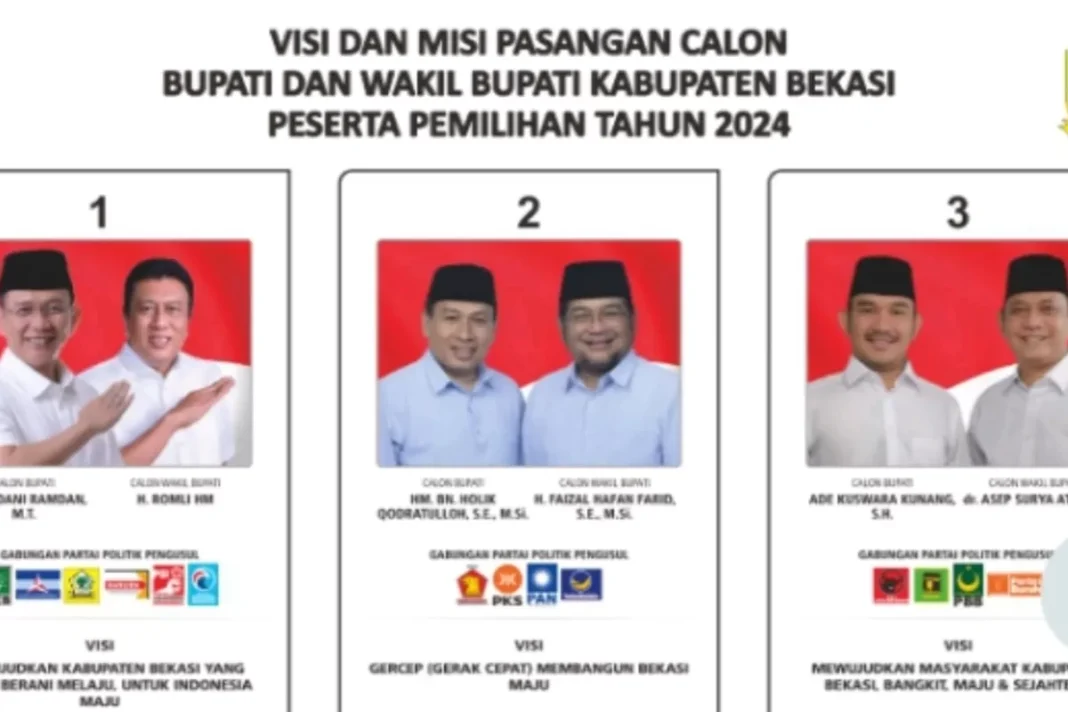 Bapenda Kota Bogor Siap Luncurkan Aplikasi 'Si Wahid'