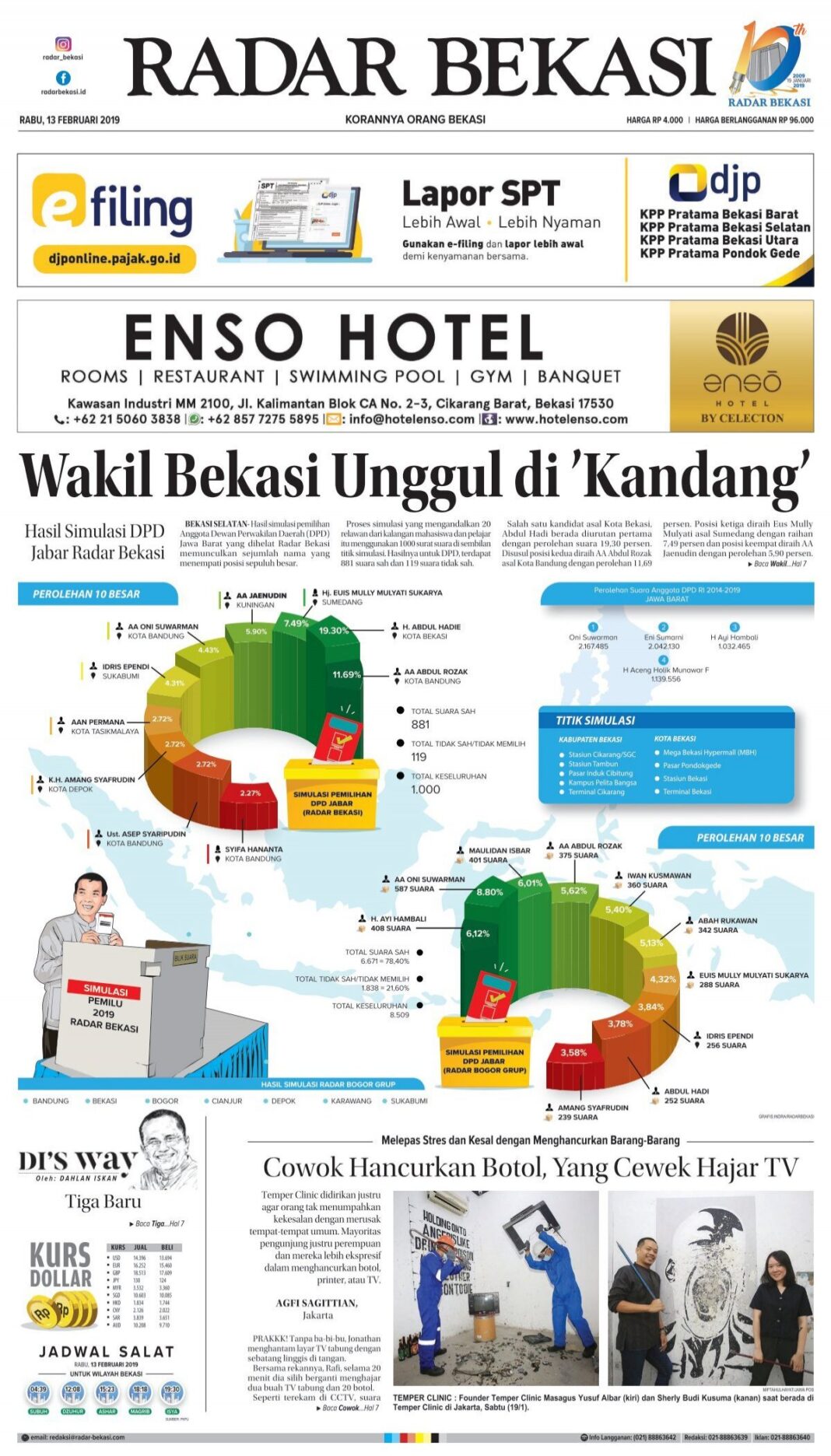 Pemotor Luka-luka Efek Ngebut dan Hajar Genangan Air di Cibinong.
